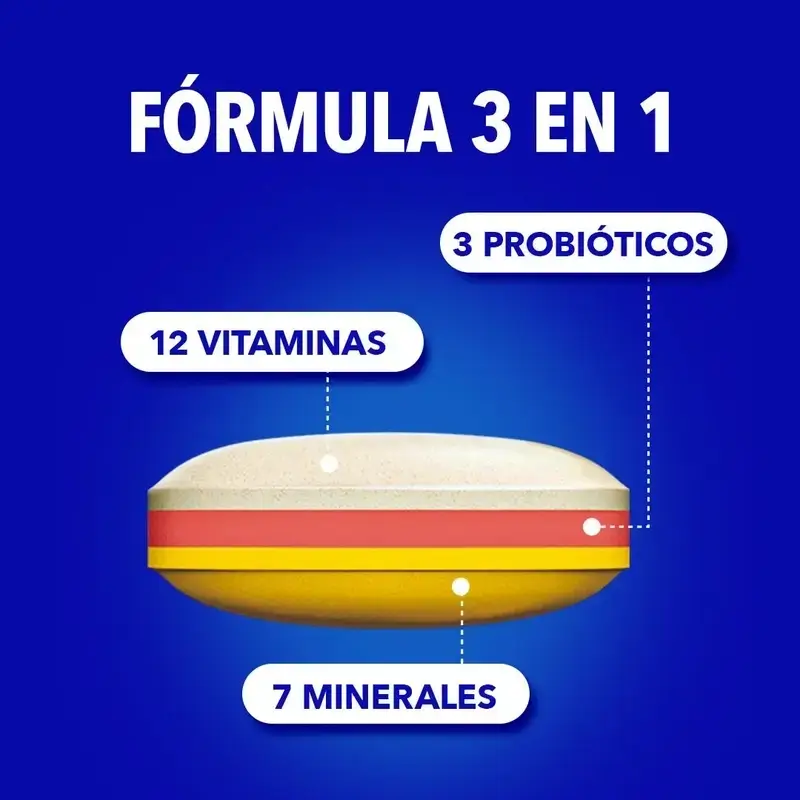 Bion3 Defense Multivitamin, 2X90 Tablets - Image 4