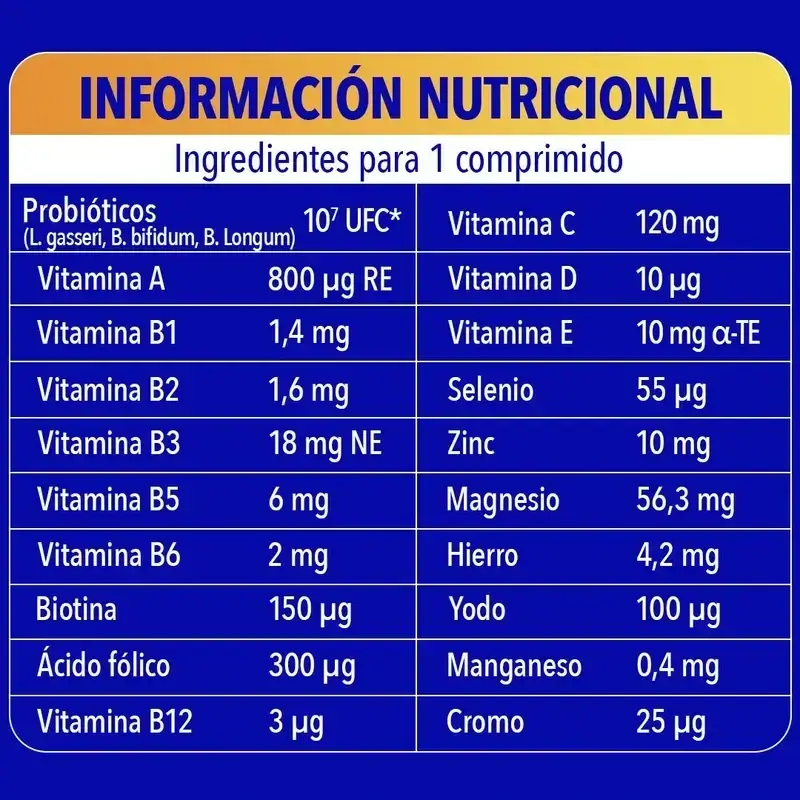 Bion3 Defense Multivitamin, 2X90 Tablets - Image 5