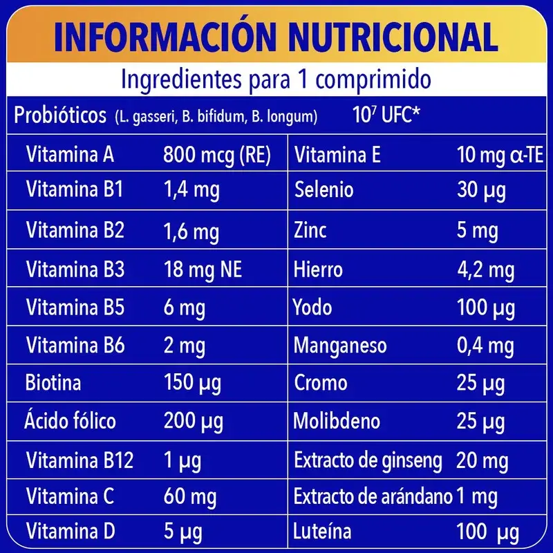 Bion3 Energy 50+ Multivitamins With Probiotics, 120 tablets - Image 8