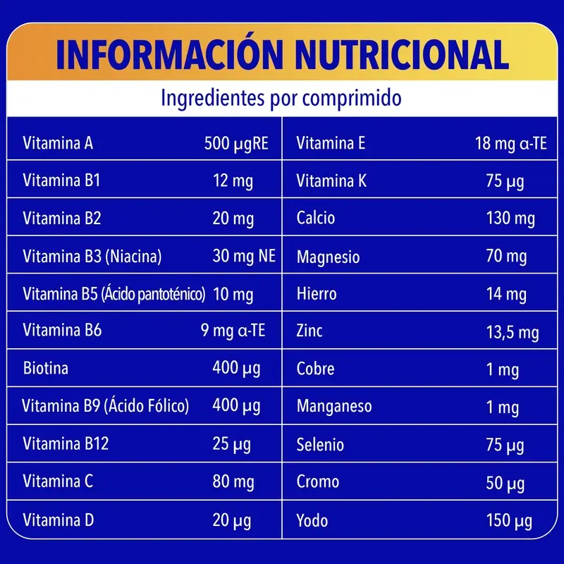 Bion3 Multi & Omega-3 With Probiotics, 60 capsules - Image 8