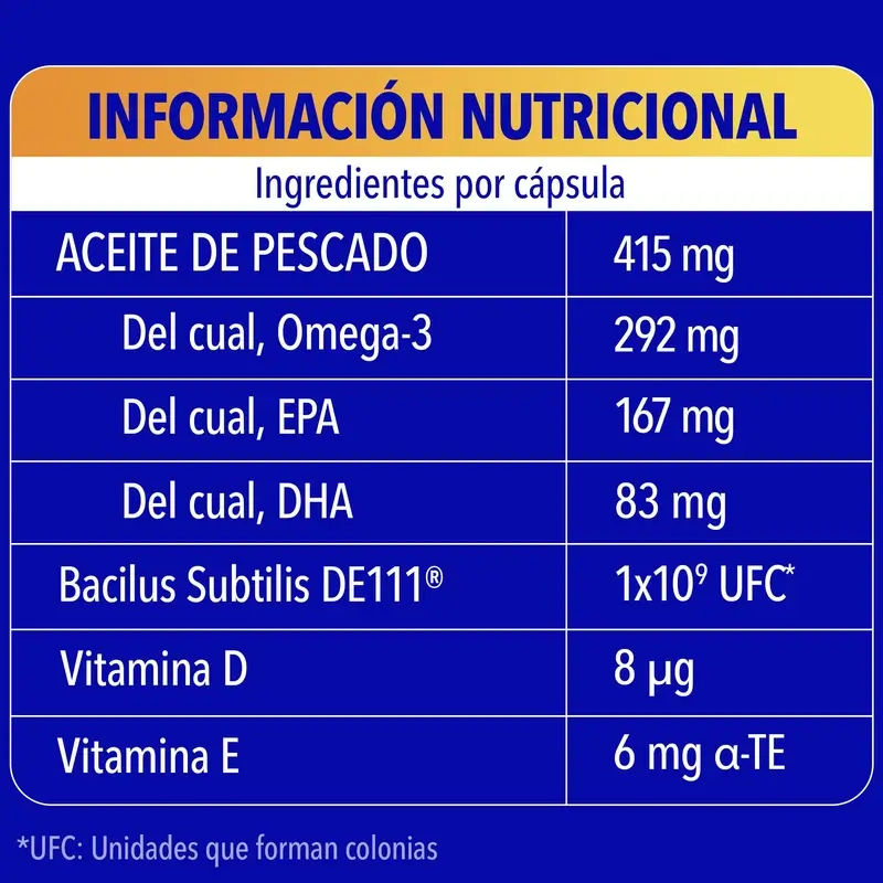 Bion3 Multi & Omega-3 With Probiotics, 60 capsules - Image 9