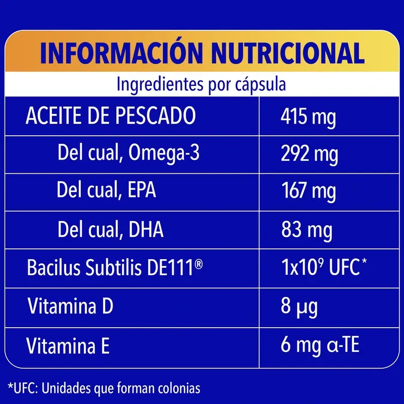 Bion3 Omega-3 With Probiotics, 30 capsules - Image 7