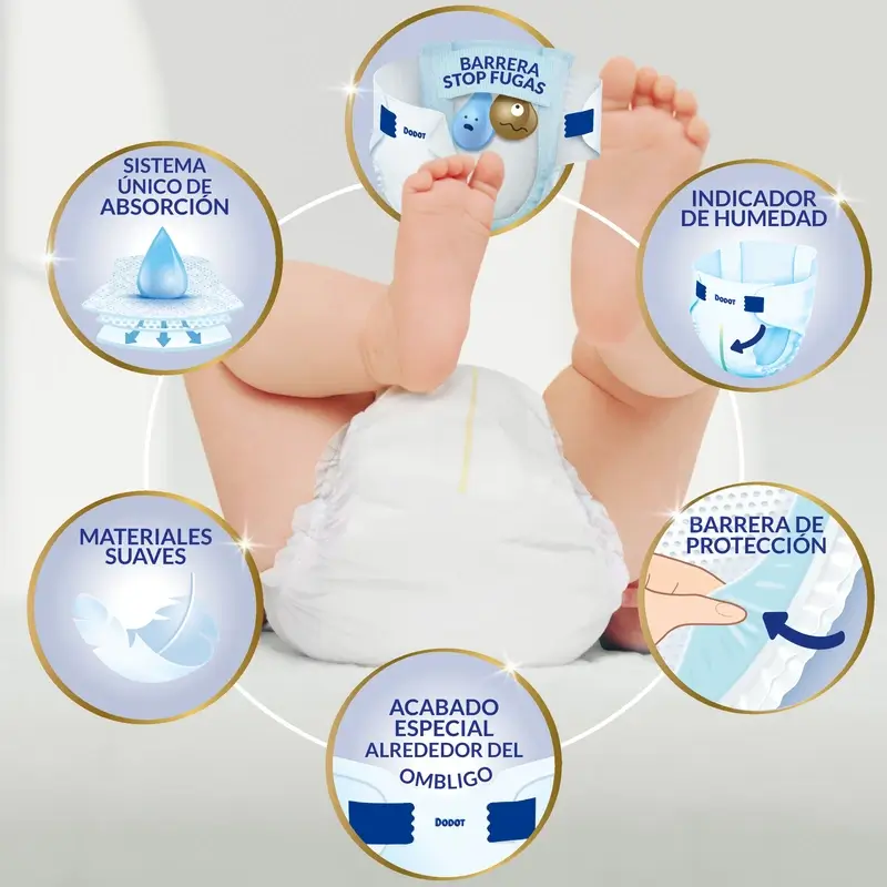 Dodot Sensitive Size 1 (2-5 Kg), 58 Nappies - Image 5