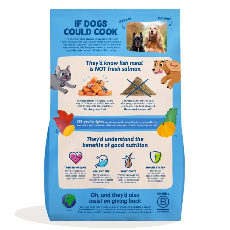 Edgard & Cooper Miniature Adult Dog Food With Fresh Salmon , 0.7 kg - Image 4