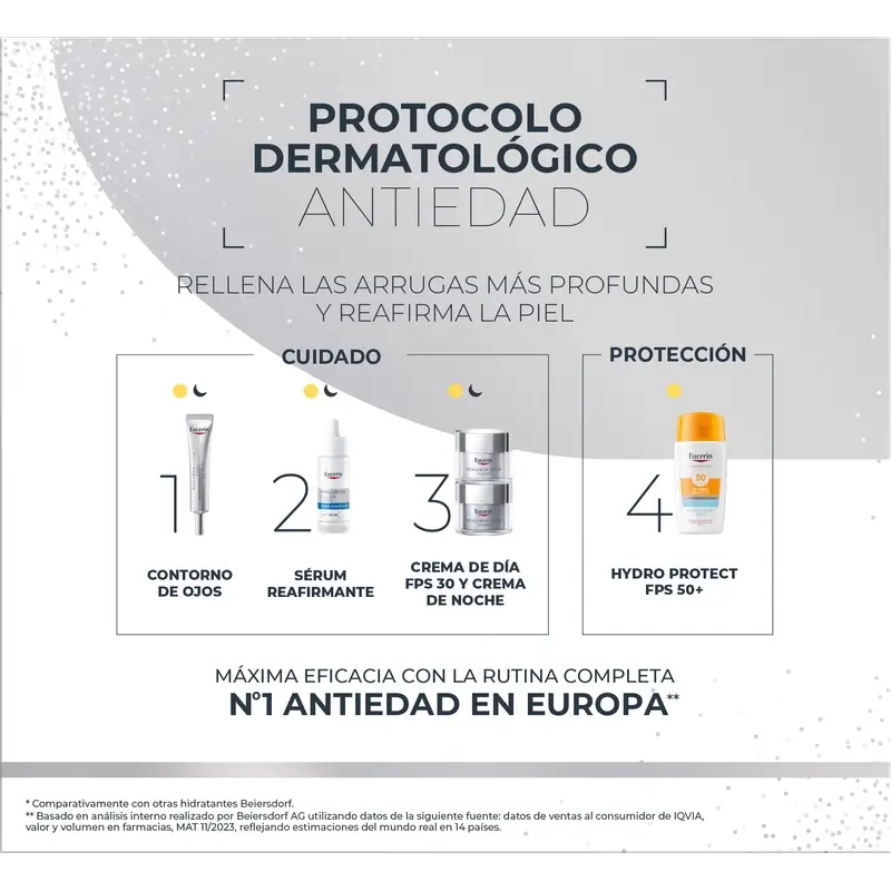 Eucerin Pack Anti-Ageing Hyaluron-Filler Day Cream Fps 30 50Ml + Night Cream 50Ml - Image 2