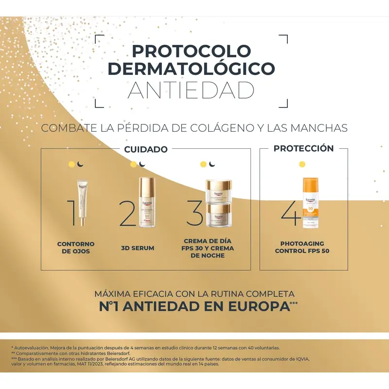 Eucerin Anti-Ageing Pack Hyaluron-Filler Elasticity Day Fps 30 50Ml + 2 Minis Photoaging Control Fps 50+ 2X5Ml - Image 2