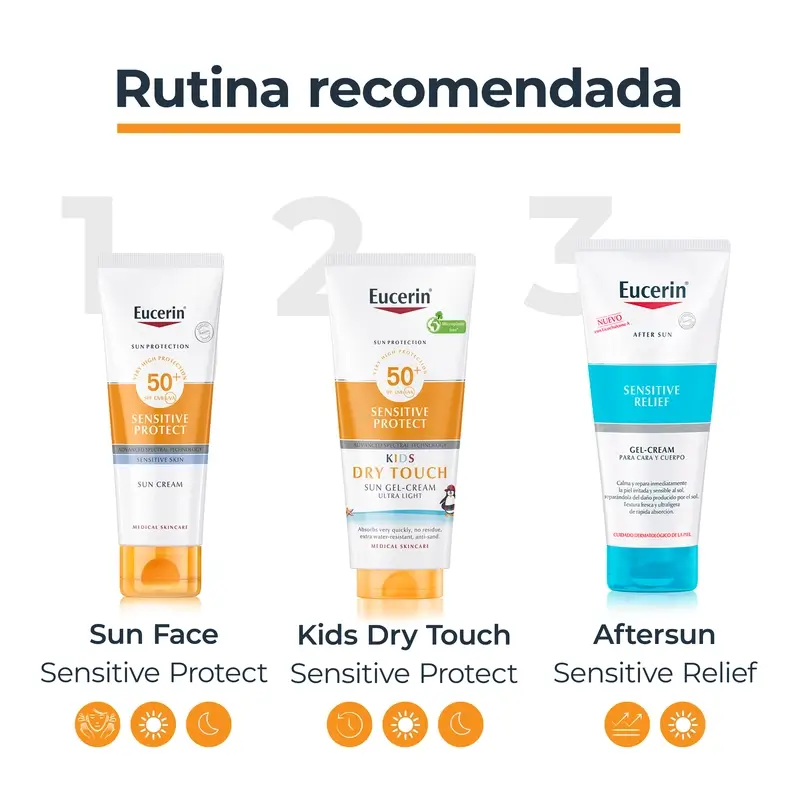 Eucerin Sun Kids Sensitive Protect Gel Cream Fps50+ , 200 ml - Image 5