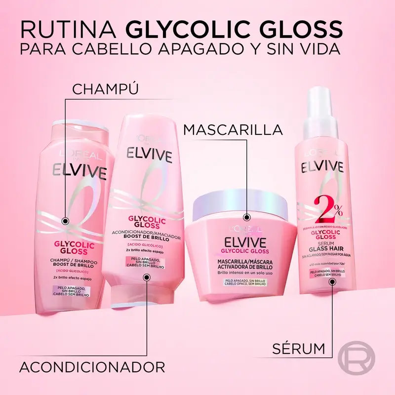 L'Oréal Paris Elvive Glycolic Gloss Shine Activating Mask, 310 ml - Image 7