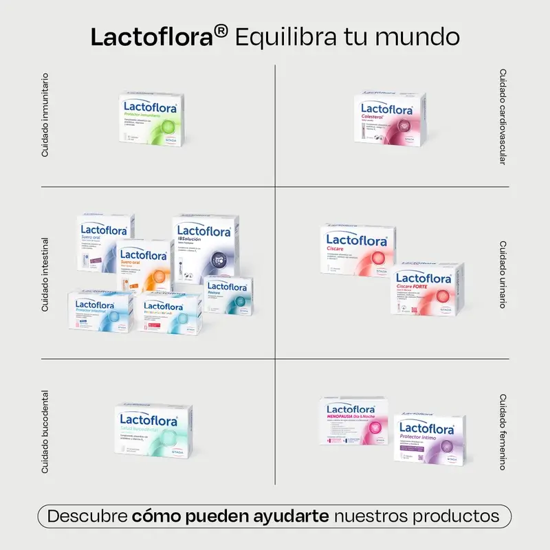 Lactoflora Oral Serum, 2X6 Envelopes - Image 9