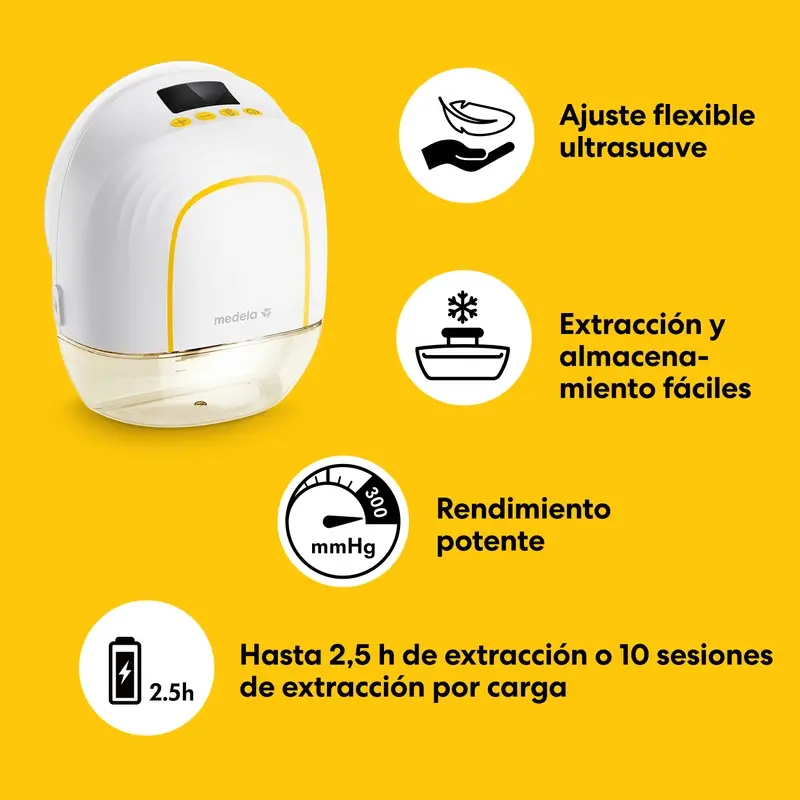 Medela Melody Breast Pump InBra - Image 12