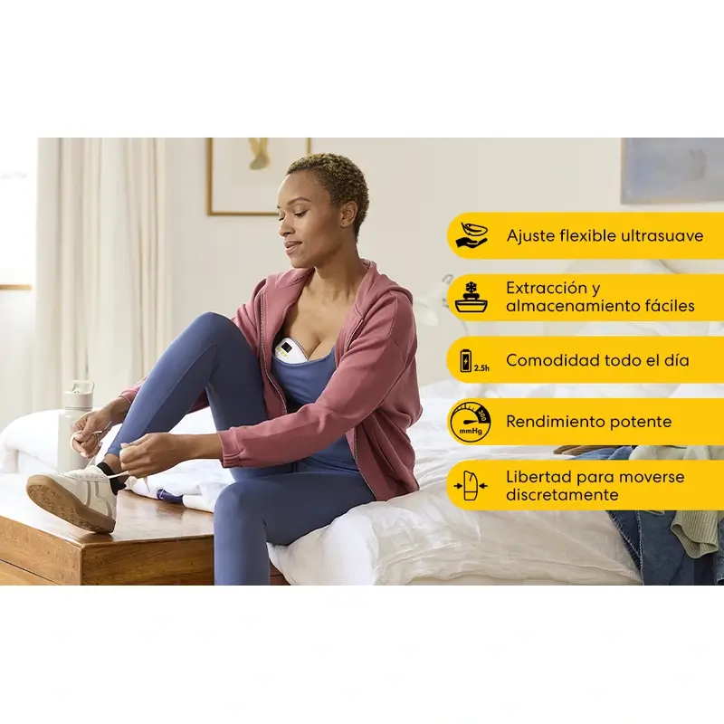 Medela Melody Breast Pump InBra - Image 19