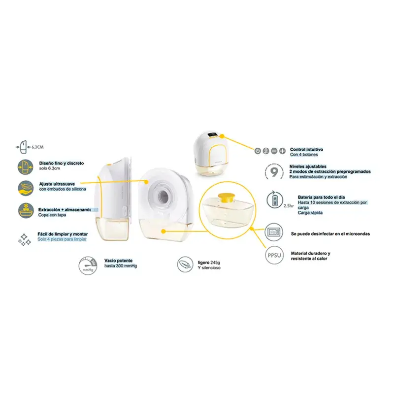 Medela Melody Breast Pump InBra - Image 20