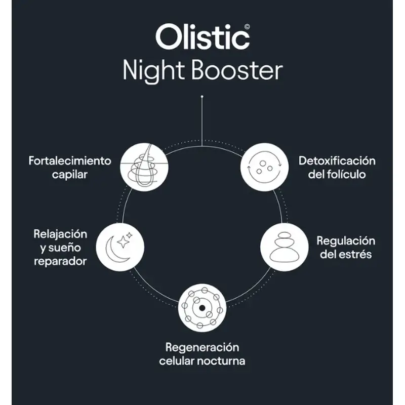 Olistic Night Booster, Pack 3 x 28X15ML - Image 3