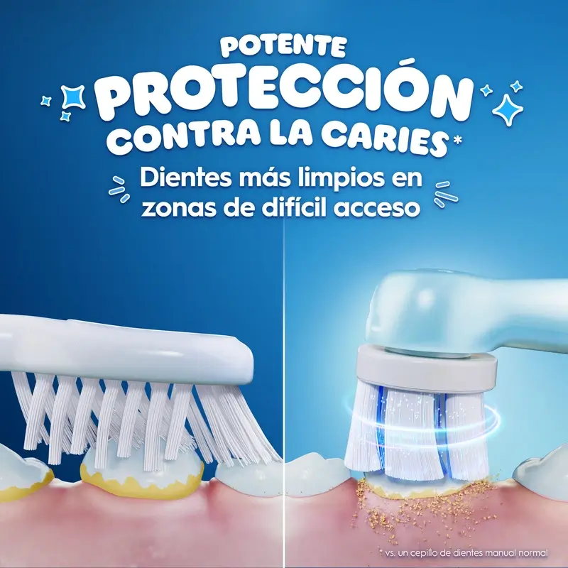 Oral B Braun iO2 Children's Stitch Toothbrush - Image 6