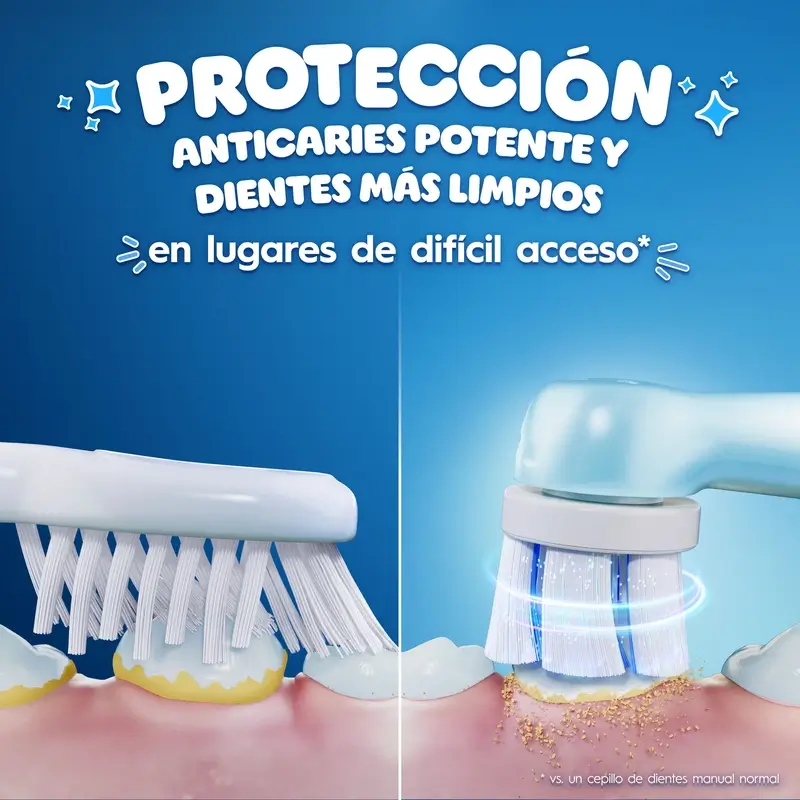 Oral B Braun Io Stitch Gentle Care Refill , 2 pieces - Image 9