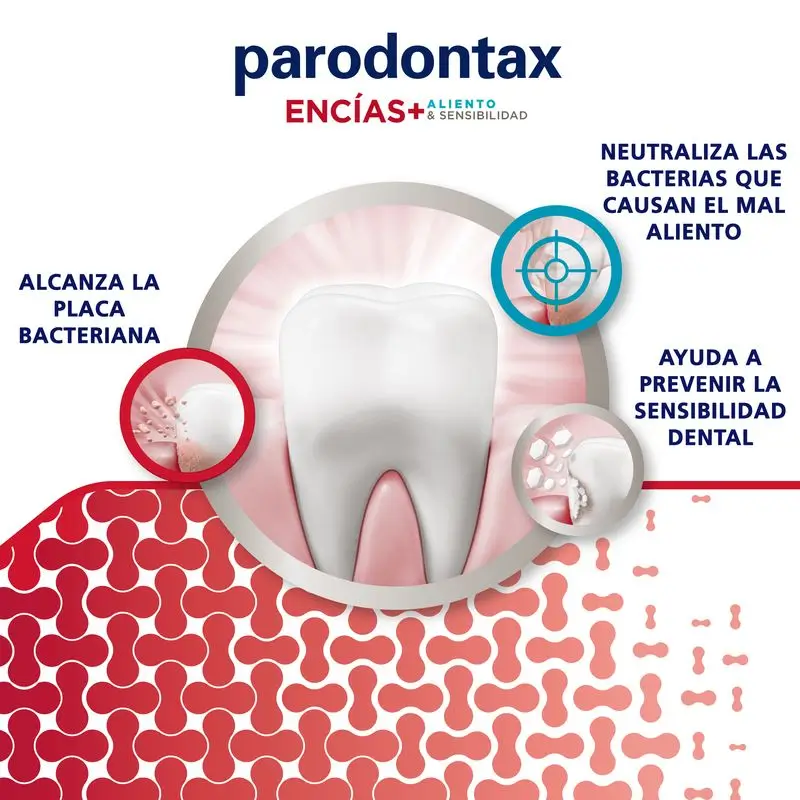 Parodontax Gums + Breath & Sensitivity Toothpaste, 2x75 ml pack - Image 3