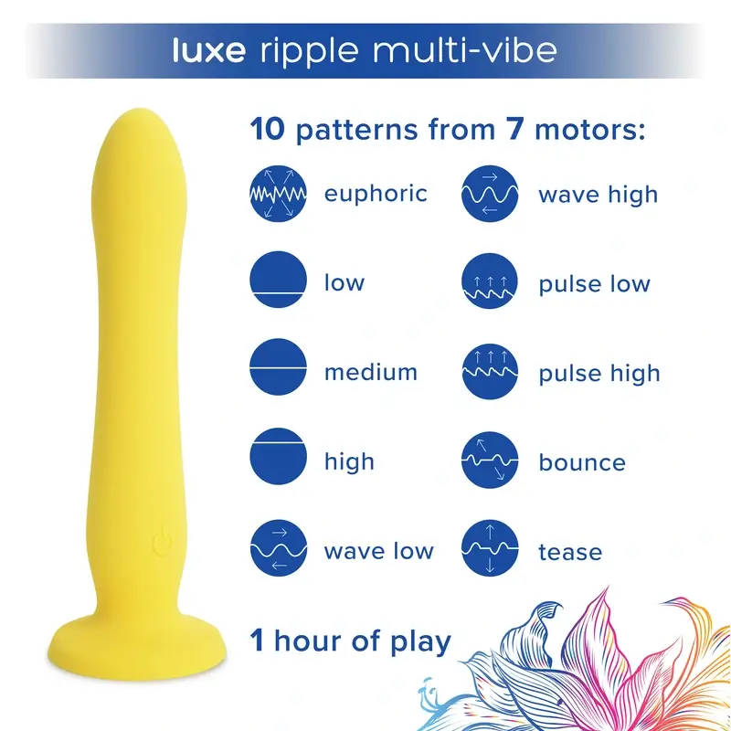 Plusone Luxe Ripple Multi-Vibe , 1 pcs. - Image 8