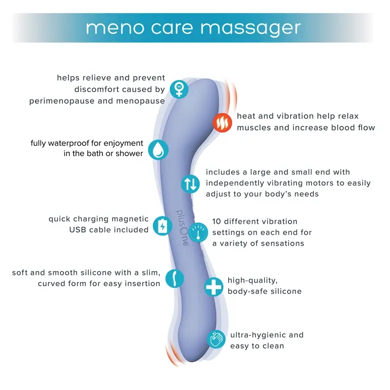 Plusone Menopause Massager , 1 units - Image 8