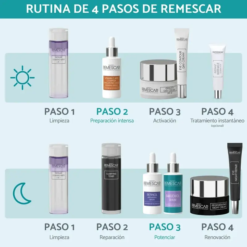 Remescar Instant Wrinkle Corrector, 8 ml - Image 8