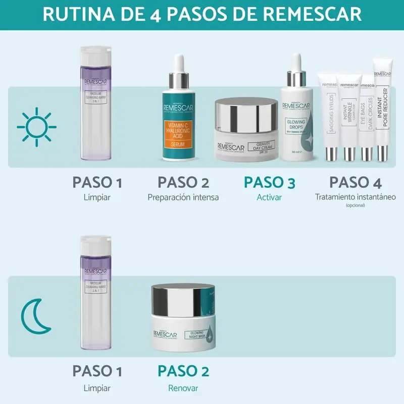 Remescar Tanning Drops, 30 ml - Image 3