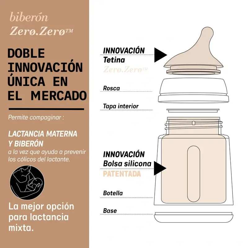 Suavinex Anti-colic Bottle Zero Zero 180 Ml, Adaptable Flow (A), +0 Months, Light - Image 9