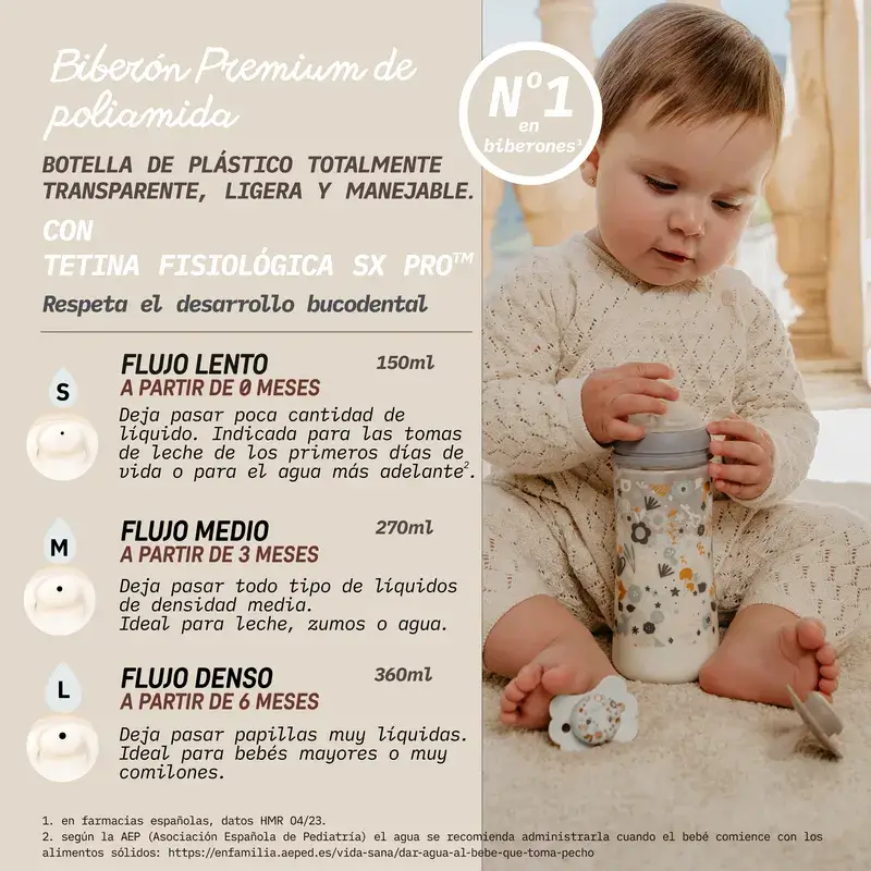 Suavinex Baby Bottle 150 Ml, Slow Flow (S), +0 Months, Wonderland Flowers Blue - Image 5