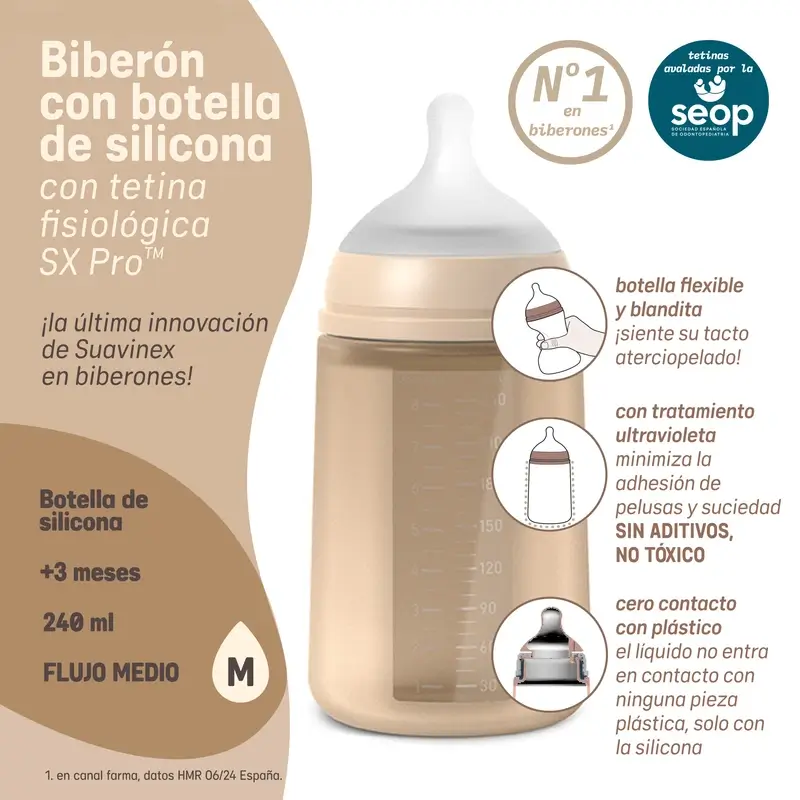 Suavinex Silicone Bottle 240 Ml, Medium Flow (M), +3 Months, Rosewater - Image 8