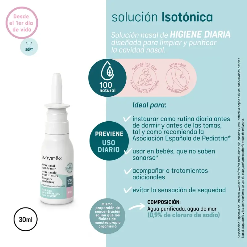 Suavinex Isotonic Nasal Spray For Babies +0 Months, 30 ml - Image 4
