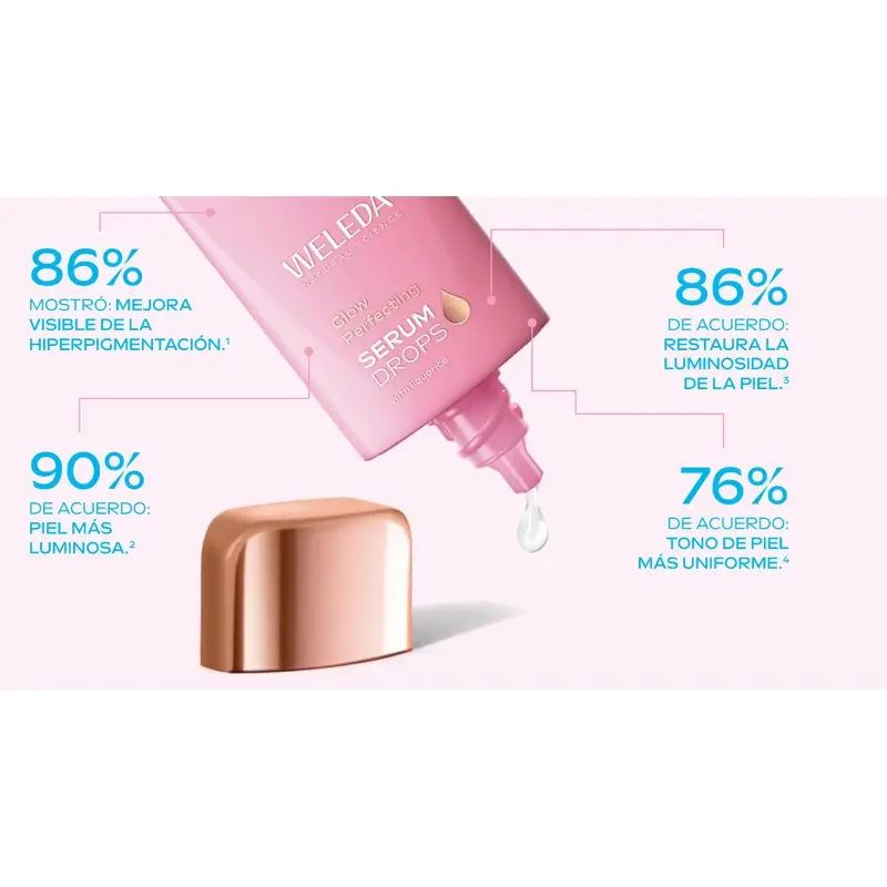 Weleda Illuminating Serum Booster Drops Glow, 30 ml - Image 6